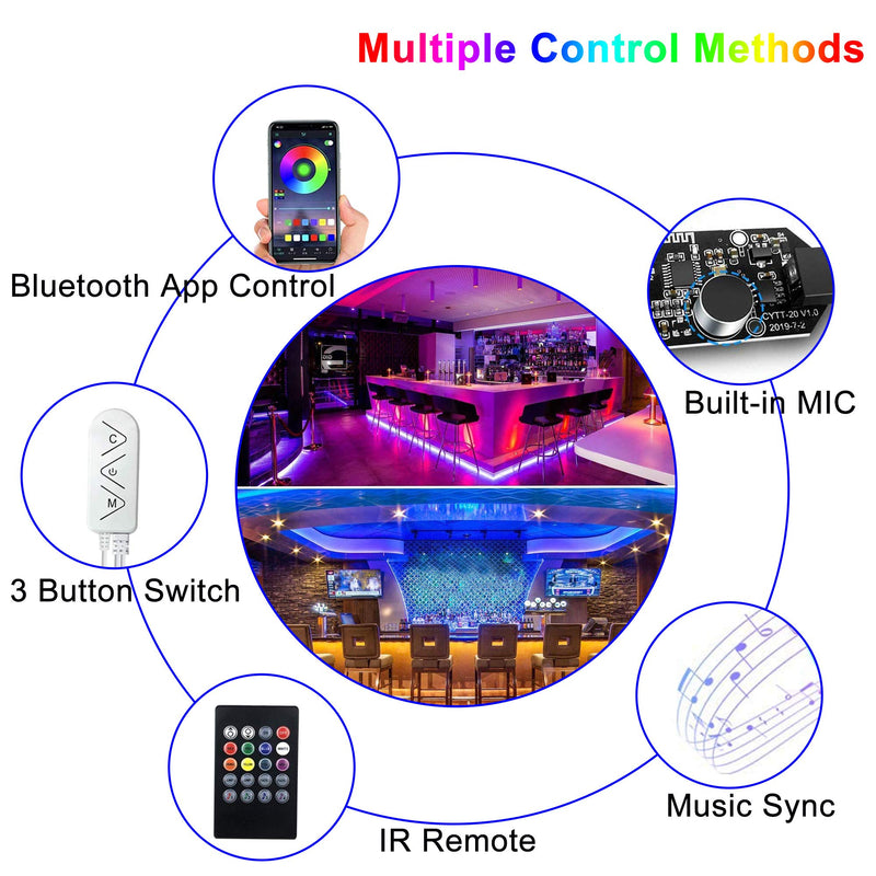 [AUSTRALIA] - Led Strip Lights 50ft Music Sync Rope Lights 5050 RGB LED Strip 450 LED Color Changing Tape Lights with Remote & 24V Power Supply & Sensitive MIC, App Control Indoor light for Bedroom/Kitchen/TV/Party Rgb (Red, Green, Blue) 15m/50ft 