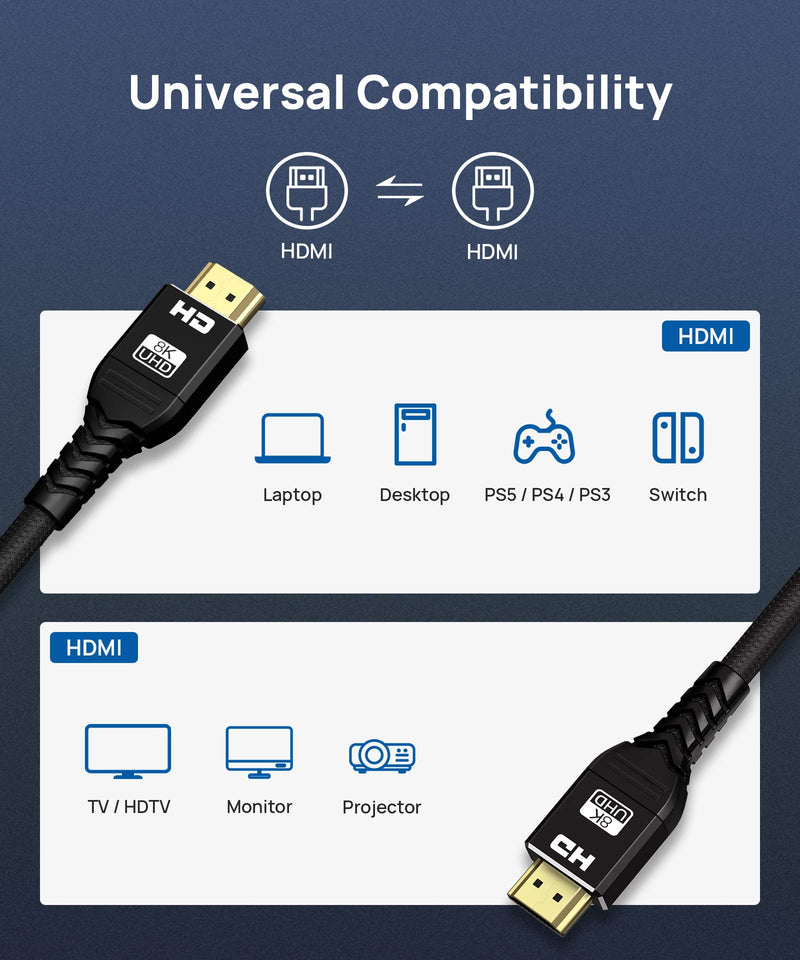 8K HDMI 2.1 Cable 15Ft,ALLEASA Ultra High Speed 8K@60Hz,4K@120Hz@144Hz DSC,HDR UHD 7680×4320,eARC HDR10+,HDCP 2.2&2.3,Compatible with PS5/PS4/PS3(Black) 15 FT BLACK