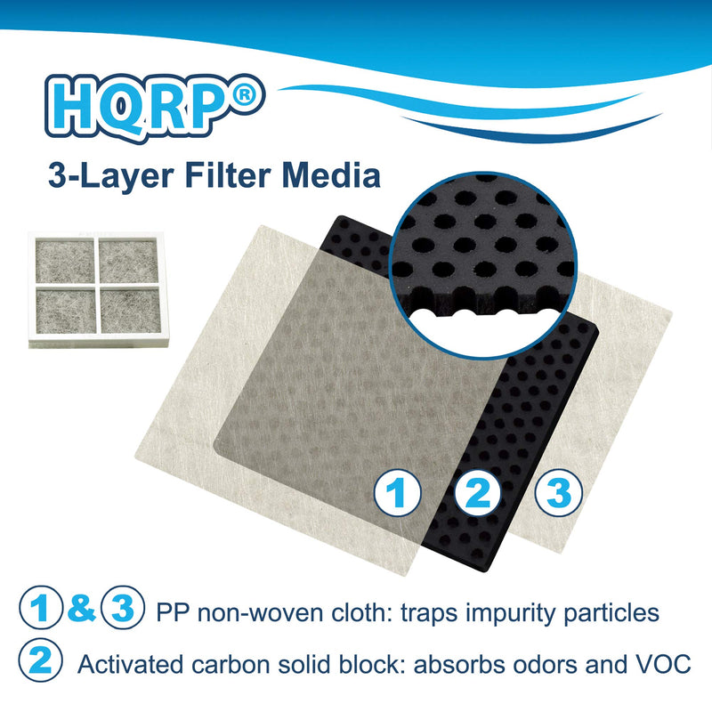 HQRP 4-Pack Air Filters Compatible with Kenmore Elite Refrigerators 04609918000, 469918, 9918 Elite CleanFlow Replacement