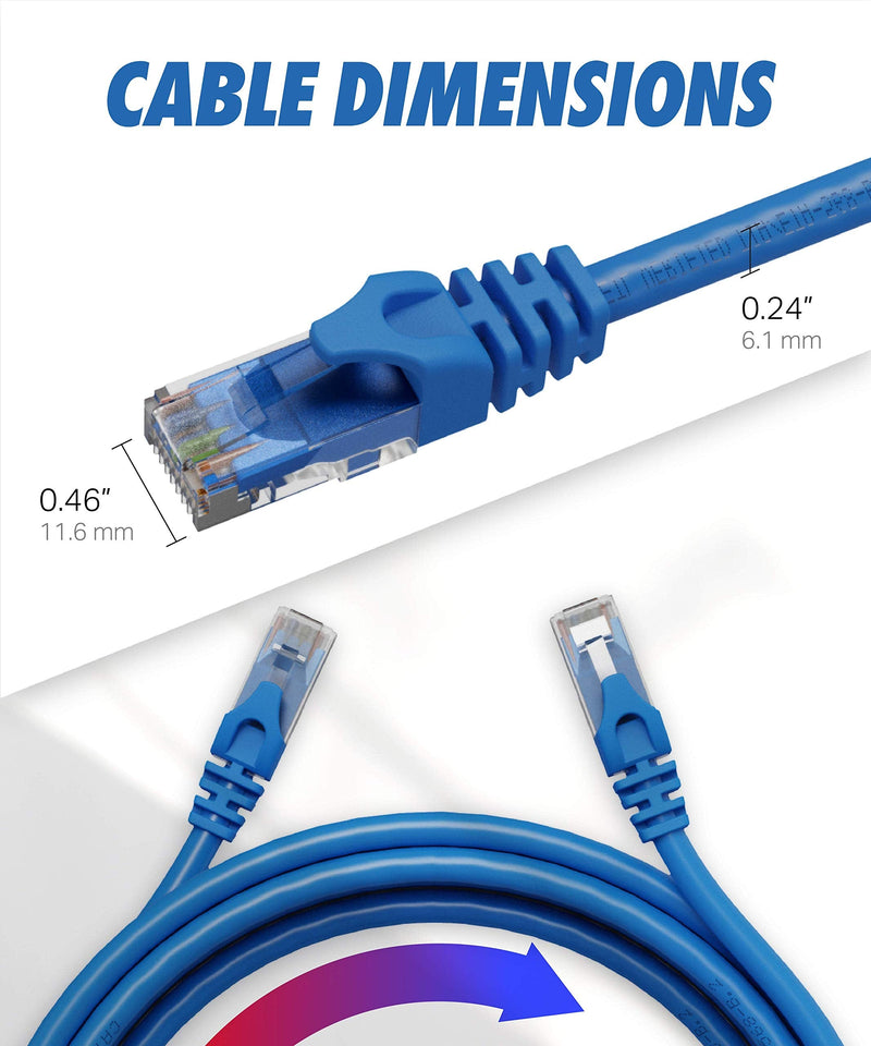 Cat6 Ethernet Cable, 20 Feet (2 Pack) LAN, UTP (6 Meters) Cat 6, RJ45, Network, Patch, Internet Cable - 20 ft 20ft Cat 6 Black & Blue