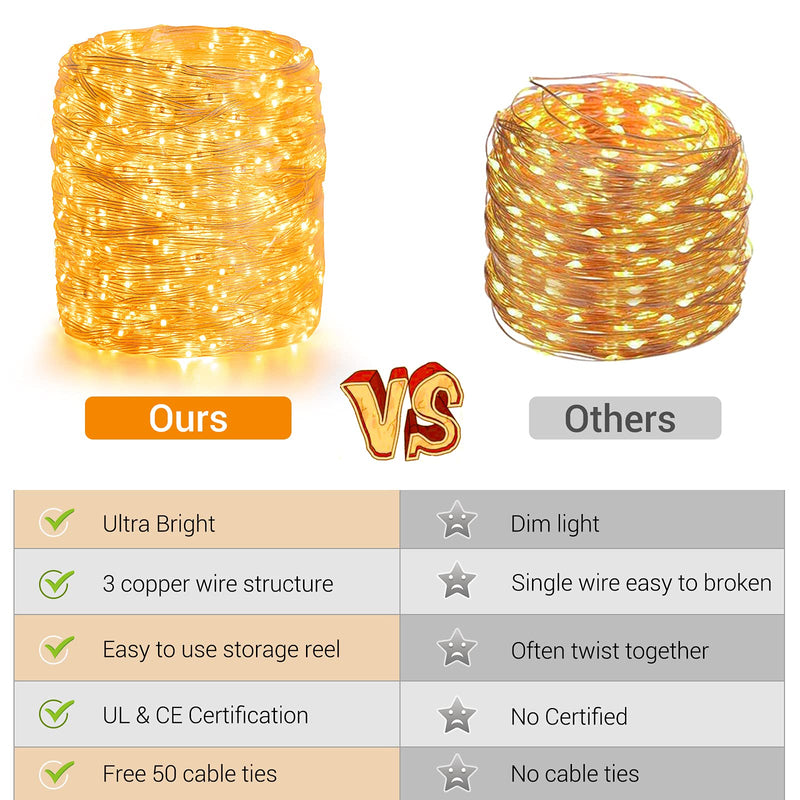 GlobaLink Warm White Rope Lights Plug in, 50M/164FT 1000Leds Christmas String Lights 8 Modes Waterproof Tube Light Copper Wire Fairy Lights for Garden Fence Yard Party Wedding Christmas Tree 50M 1000Leds