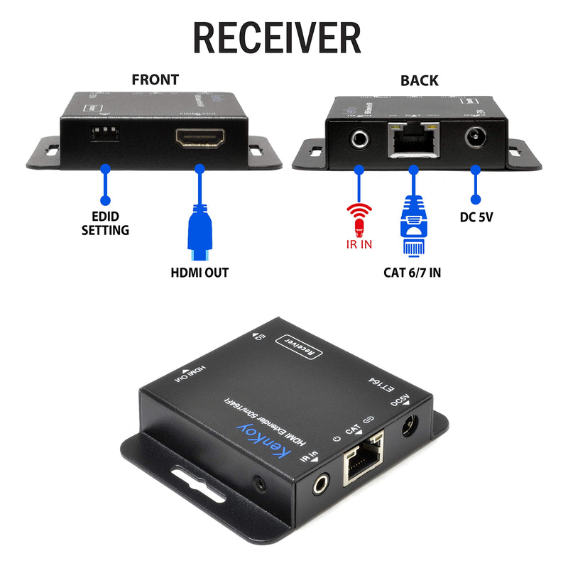 HDMI Extender Balun Over Cat6/Cat5e up to 165' by KenKoy - up to 1080p with HDMI Loop-Out on Transmitter & IR Extension (ET164)