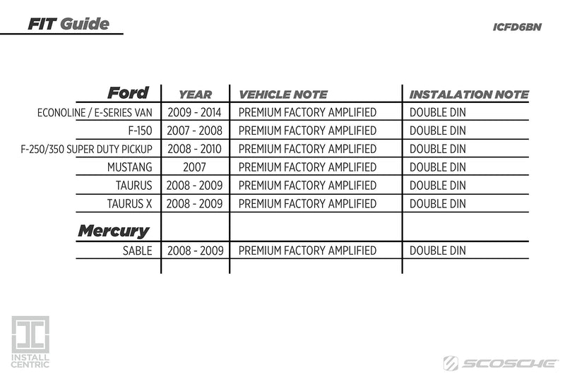 SCOSCHE Install Centric ICFD6BN Compatible with Select Ford/Linc/Merc 2004-08 Double DIN, Premium Sound Complete Basic Installation Solution for Installing an Aftermarket Stereo Complete Installation Kit