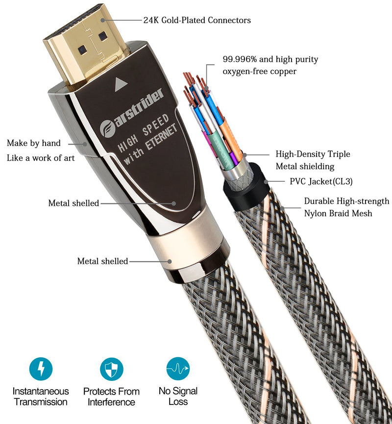 4K HDMI Cable/HDMI Cord 30ft - Ultra HD 4K Ready HDMI 2.0 (4K@60Hz 4:4:4) - High Speed 18Gbps - 28AWG Braided Cord-Ethernet /3D / ARC/CEC/HDCP 2.2 / CL3 by Farstrider 30 Feet Gun black - Yellow