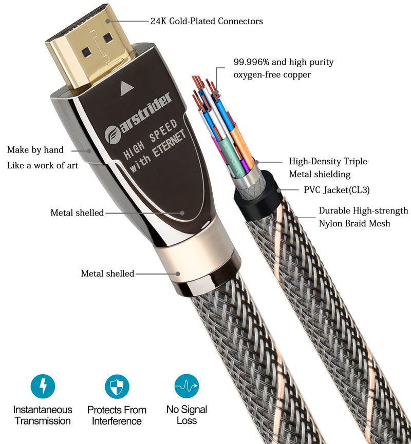 4K HDMI Cable/HDMI Cord 10ft - Ultra HD 4K Ready HDMI 2.0 (4K@60Hz 4:4:4) - High Speed 18Gbps - 28AWG Braided Cord-Ethernet /3D / HDR/ARC/CEC/HDCP 2.2 / CL3 by Farstrider 10 Feet Gun black - Yellow