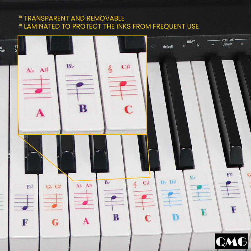 Color Piano Stickers for 88/76/61/54/49/37 Key Keyboards – Transparent and Removable: Made in USA