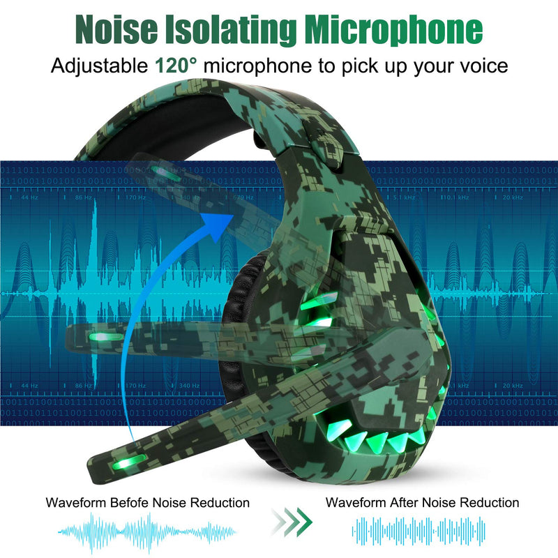 [AUSTRALIA] - Butfulake Noise Cancelling PC Headset with Mic,PS4 Gaming Headset with 7.1 Surround Sound Stereo for PS5 Switch,Omnidirectional Microphone Vibration LED Light,Compatible with Mac/Laptop,Camo Green Green Camo 
