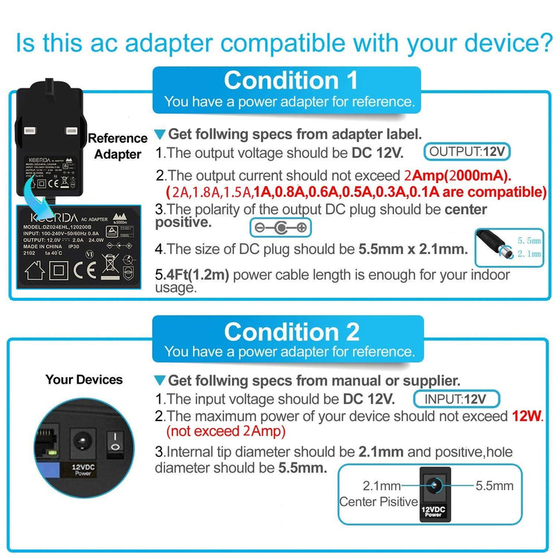 MAXDIGI DC Power Supply 12V 2A, AC 100-240V to DC 12V Power Cable Transformer Wall Charger Replacement UK Plug with 1.5m Cable,5.5mmx2.1mm Jack for Led Strips,CCTV Camera,Cisco Router,Yamaha Keyboard