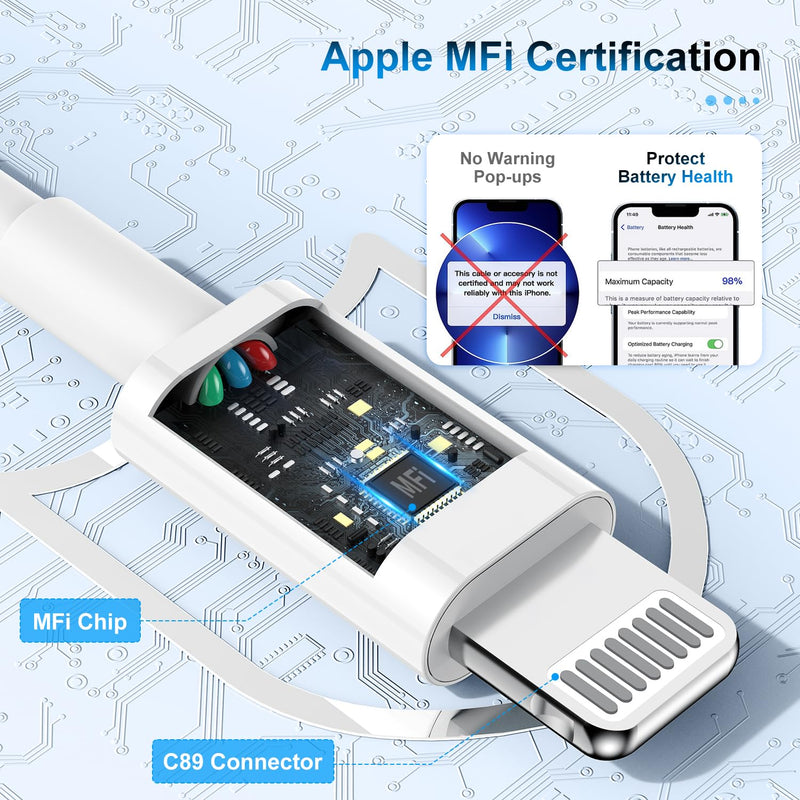 2 Pack Apple MFi Certified iPhone Charger Cable 6Ft, Apple Lightning to USB Cable Cord 6 Foot, 2.4A Fast Charging, Apple Phone Long Chargers for iPhone 14/13/12/11/ X/XS/XR/8/7/6/SE Plus Pro Max Mini White 6Ft-2Pack
