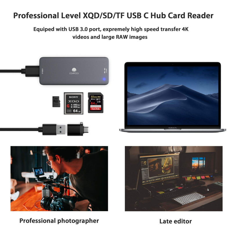 CONMDEX 4 in 1 XQD Card Reader Pro with USB C Adapter, Upgrade Designed for Sony G/M Series Lexar 2933x/1400x USB Mark XQD Card, and SD/Micro SD and 1x USB 3.0 Adapter usb-c xqd