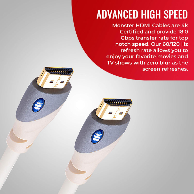[AUSTRALIA] - Monster 4ft HDMI Cable 4k Ultra HD with Ethernet Cord - 60/120 Hz Refresh Speed - 18Gbps High Definition 1080p Video and Lossless Audio with Corrosion-Resistant 24k Gold Contacts and V-Grip Connection 4 FT White 