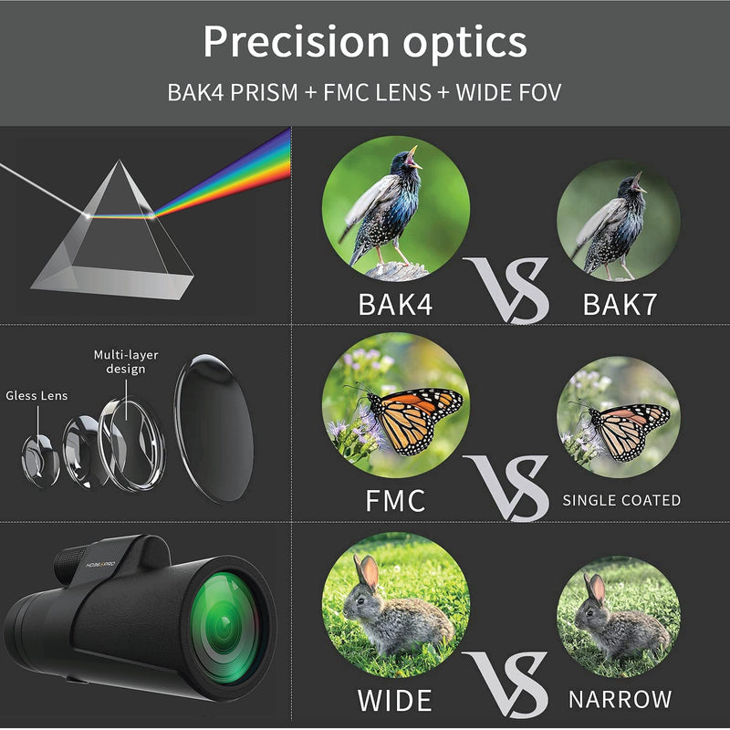 [AUSTRALIA] - Monocular Telescope 12X50 Outdoor Telescope with Smartphone Adapter for Stargazing, Birdwatching, Hunting, Dust-Proof, Waterproof HD Monocular for adults with Phone Holder and Metal Tripod By hd360pro 