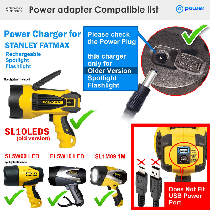 T POWER Car Charger Compatible with 12v Stanley FatMax LED SL1M09 SL5W09 HID0109 FL5W10 FL3WBD Waterproof LED Rechargeable Spotlight p,n: HT73005A Adapter Power Supply