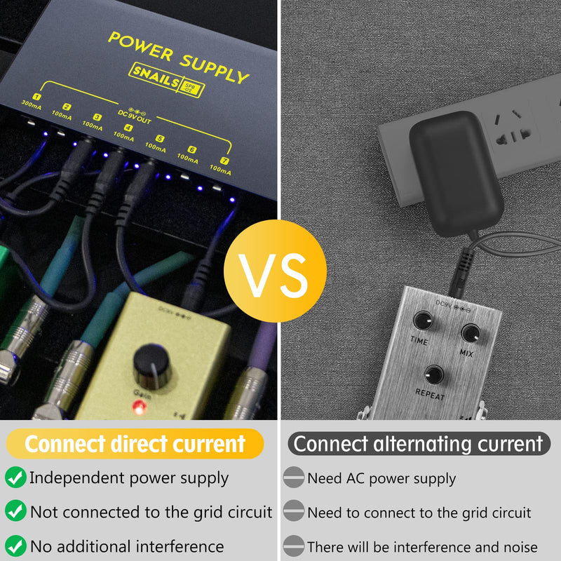 [AUSTRALIA] - lotmusic Guitar Pedal Power Supply,7 Isolated DC Outputs,Built-in Rechargeable Battery for 9V Guitar Effect Pedals,Short Circuit/overcurrent Protection and USB Port for iPhone iPad 7 OUTPUTS 