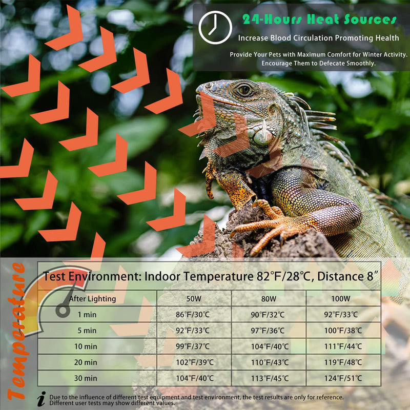 [AUSTRALIA] - Deep Heat Projector Reptile Heat Lamp (50W), Heater for Bearded Dragon & Leopard Gecko, Basking Light for Amphibian Pet 50.0 Watts 
