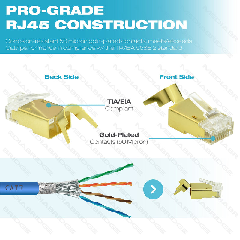 [AUSTRALIA] - Mediabridge™ Cat7 Connector (Gold Shielded) - RJ45 Plug for Cat7 Ethernet Cable - 8P8C 50UM - 30 Pack (Part# 51P-C7-30PK) 