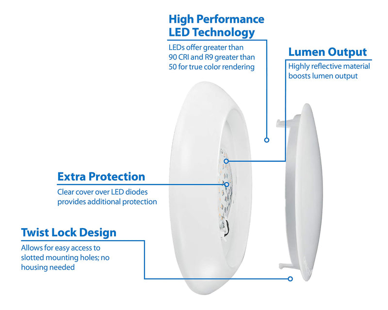 NICOR Lighting DSK4-1008-120-4K-WH 4 In. Dimmable Driverless LED Surface Mount Downlight in 4000K with Matte White Trim, Fits 4-Inch Housing 4000K Light Temperature