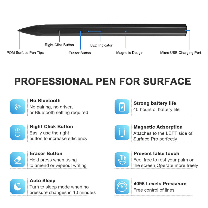 Stylus Pen for Surface, Rechargeable Magnetic Stylus, 4096 Levels Pressure, Tilt & Palm Rejection, Right Click & Erase Buttons with 3 Surface Pen Tips Replacement for Surface Pro/Go/Book/Laptop/Studio