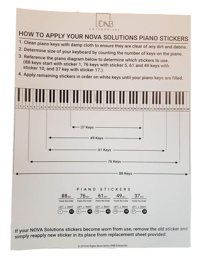 DNB Piano Note Stickers For 88 | 76 | 61 | 49 | 37 Key Transparent And Removable