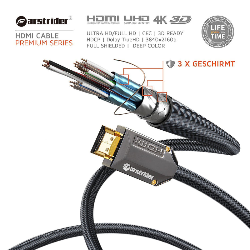 4K HDMI Cable/HDMI Cord 6ft - Ultra HD 4K Ready HDMI 2.0 (4K@60Hz 4:4:4) - High Speed 18Gbps - 28AWG Braided Cord-Ethernet /3D / HDR/ARC/CEC/HDCP 2.2 / CL3 by Farstride 6 Feet Black