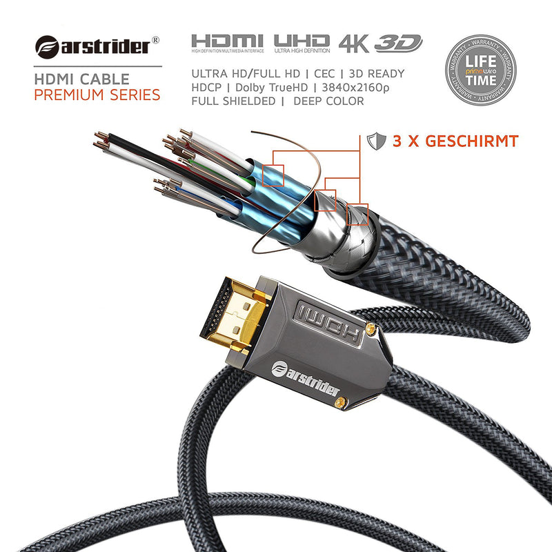 4K HDMI Cable/HDMI Cord 15ft - Ultra HD 4K Ready HDMI 2.0 (4K@60Hz 4:4:4) - High Speed 18Gbps - 28AWG Braided Cord-Ethernet /3D / ARC/CEC/HDCP 2.2 / CL3 by Farstrider 15 Feet Black