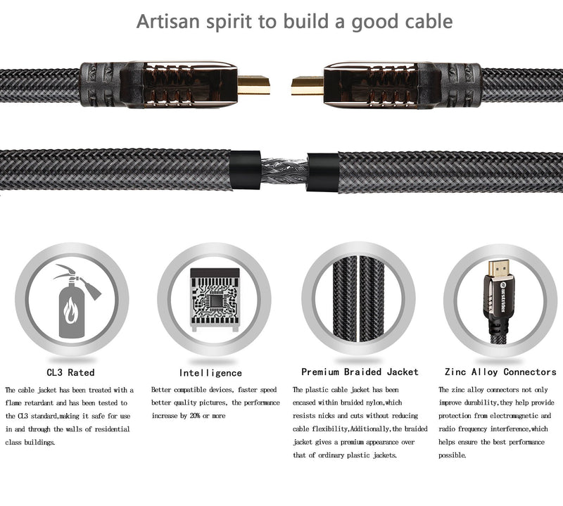 4K HDMI Cable/HDMI Cord 6ft - Ultra HD 4K Ready HDMI 2.0 (4K@60Hz 4:4:4) - High Speed 18Gbps - 28AWG Braided Cord-Ethernet /3D / HDR/ARC/CEC/HDCP 2.2 / CL3 by Farstrider 6 Feet