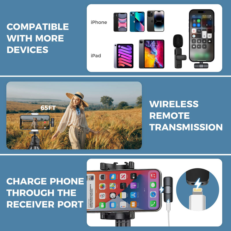 Gimpro Wireless Lavalier Microphone for iPhone, Clip on Microphone for Video Recording Interview Podcast Vlog YouTube, Wireless-lavalier-Mic-iPhone-Recording