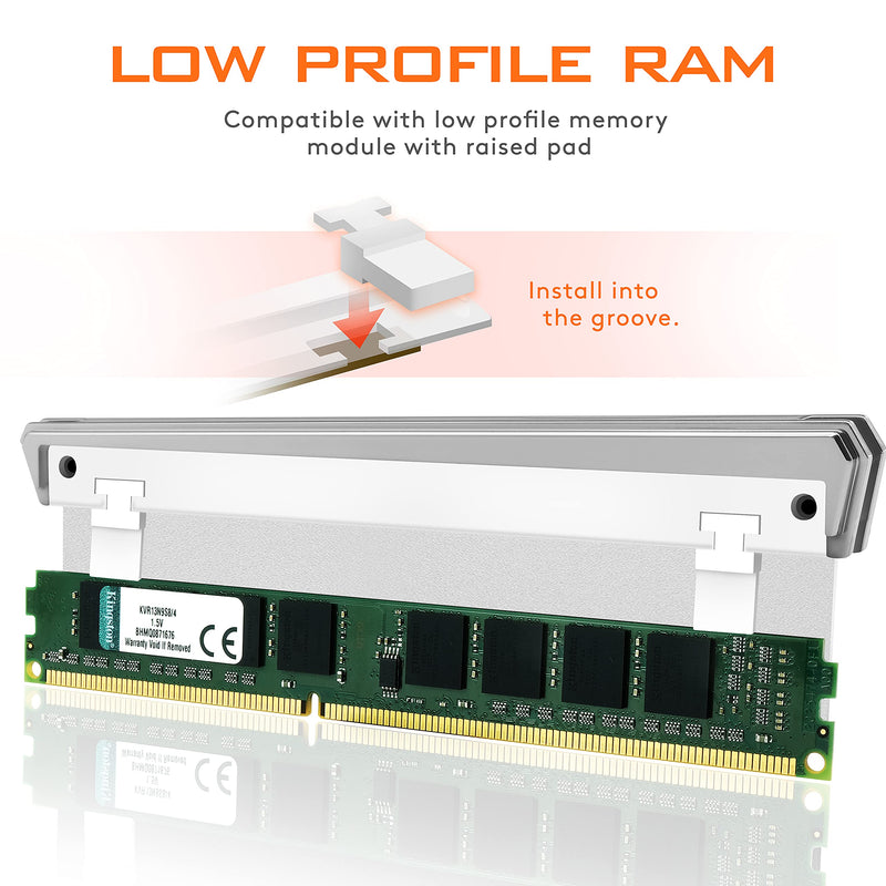 EZDIY-FAB 5V ARGB Memory RAM Cooler DDR Heatsink for DIY PC Game MOD DDR3 DDR4, Plating ARGB Lighting Bar- White (Compatible with Aura Sync, RGB Fusion and Mystic Light Sync)-2 Pack-PI061