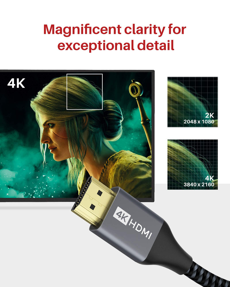 HDMI Cable 4K 3.3 ft, iVANKY High Speed 60Hz HDMI 2.0 Cable, 18 Gbps, 3840x2160p,3D,32AWG,HDCP 2.2, ARC, Dolby TrueHD,Compatible with Blu-ray Player, DVD Player, Fire TV,Ultra HD TV, Monitor,and More 3.3 ft