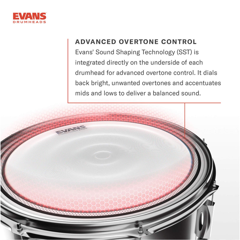 Evans EC2 Tompack, Clear, Standard (12 inch, 13 inch, 16 inch)