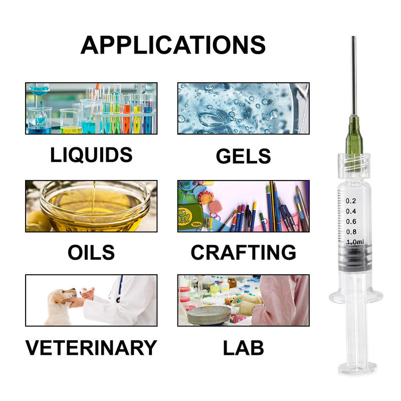 Kopperko 1 Pack (Single) Borosilicate Glass Syringe - 1ml Syringe, Heat Resistant Luer Lock Syringe - Glue Syringe for Use with Thick Liquids, Oils, Ink - Bonus 14GA Blunt Tip Non-Hypodermic Needles