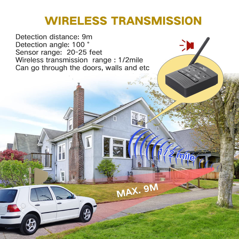 1/2 Mile Hosmart Driveway Alarm Wireless Sensor System & Driveway Sensor Alert System Weatherproof Security Outdoor Motion Sensor & Detector 1 Receiver & 1 Sensor Tan