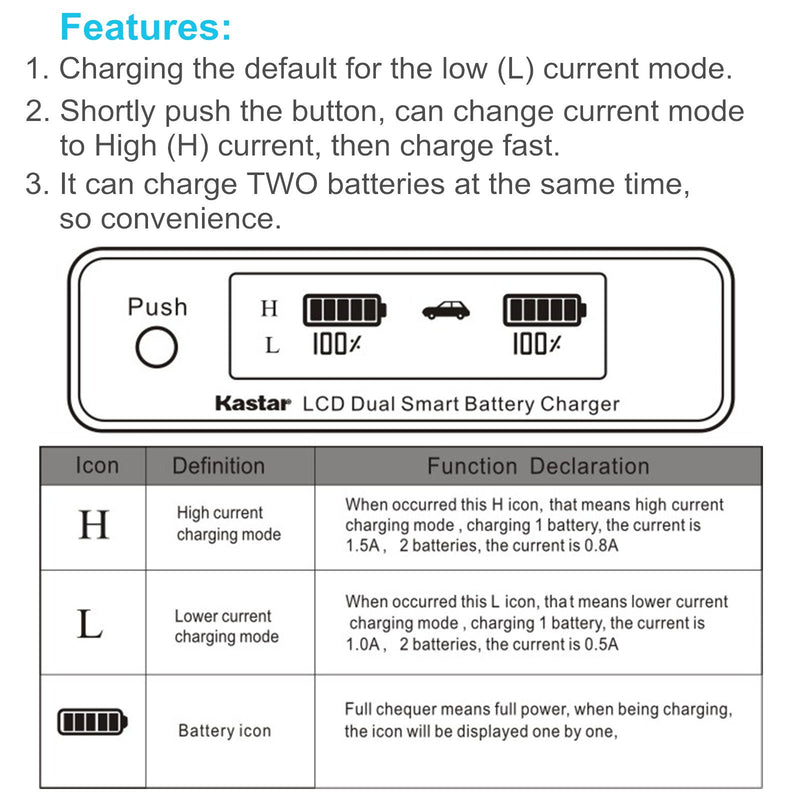 Kastar LCD Dual Smart Fast Charger & 2 x Battery for Sony NP-F770 NP-F750 and CCD-RV100 CCD-RV200 CCD-SC9 CCD-TR1 CCD-TR940 CCD-TR917 Camera CN-126 CN-160 CN-216 CN-304 YN 300 VL600 LED Video Light