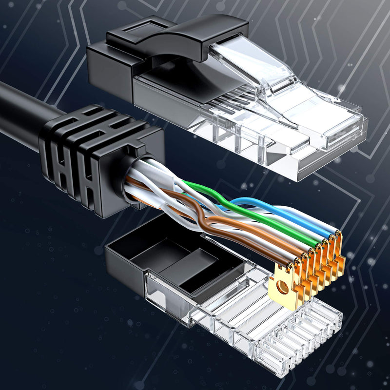 Maximm Cat 6 Ethernet Cable 3 Ft, 100% Pure Copper, Cat6 Cable (5 Pack) LAN Cable, Internet Cable and Network Cable - UTP (Multicolor) 3 Feet Multicolor