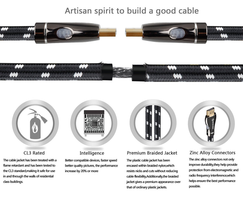 4K HDMI Cable/HDMI Cord 25ft - Ultra HD 4K Ready HDMI 2.0 (4K@60Hz 4:4:4) - High Speed 18Gbps - 26AWG Braided Cord-Ethernet / 3D / ARC/CEC/HDCP 2.2 / CL3 by Farstrider 25 Feet Gun black - Silver