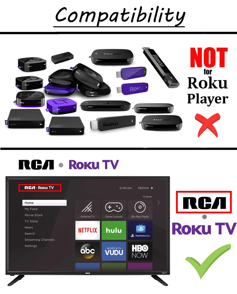 RCA ROKU TV Replacement Remote w/Volume Control and TV Power Button