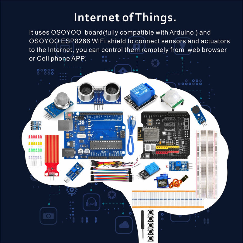 OSOYOO WiFi Internet of Things Learning Kit for Arduino | Include ESP8266 WiFi Shiled | Smart IOT Mechanical DIY Coding for Kids Teens Adults Programming Learning How to Code