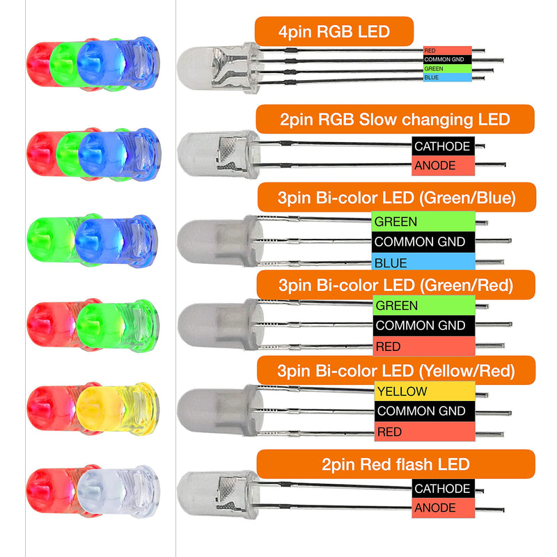 EEEEE (20 Types) 301pcs Long Lead 5mm Mini LED Lights Emitting Diode Assortment Kit for Tiny Small Miniature Arduino Accessories and Lighting Model with Assorted Clear Dual RGB WS2812B Diodes