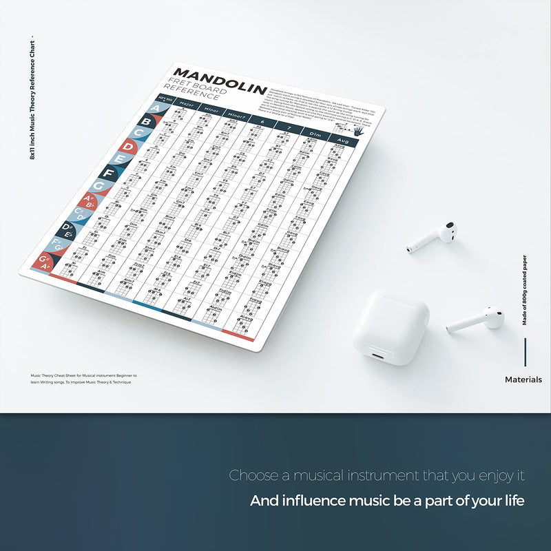 Mandolin Chord Chart, 8'' x 11'' Mandolin Fret Board Notes Cheatsheet for Mandolin Beginner, A Great Mandolin Reference Poster to Improve Mandolin Technique & Music Theory 8''x11''