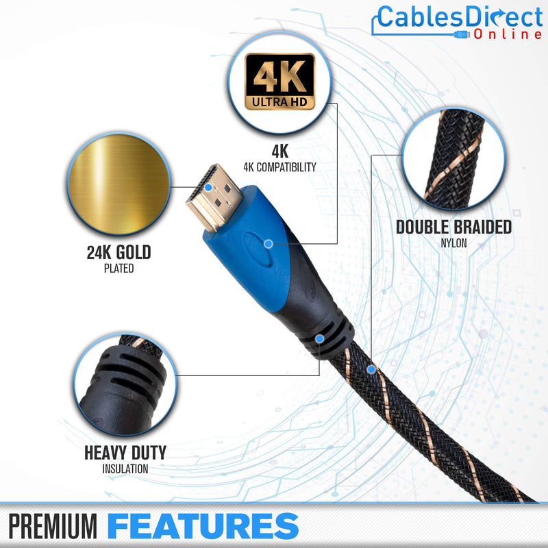 15FT Premium Gold Plated 4K HDMI Cable with Audio & Ethernet Return Channel, 2160p, Compatible with TV, DVD, PS4, Xbox, Bluray (15FT, Multi-Colored) 15FT