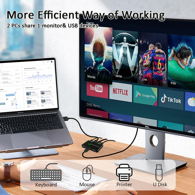 [AUSTRALIA] - 4K@60Hz KVM Switch HDMI 2 Port, HDMI USB Switch for 2 PCs,Sharing Mouse, Keyboard and a Ultra HD Monitor, Including 2 HDMI Cables and 2 USB Cables 
