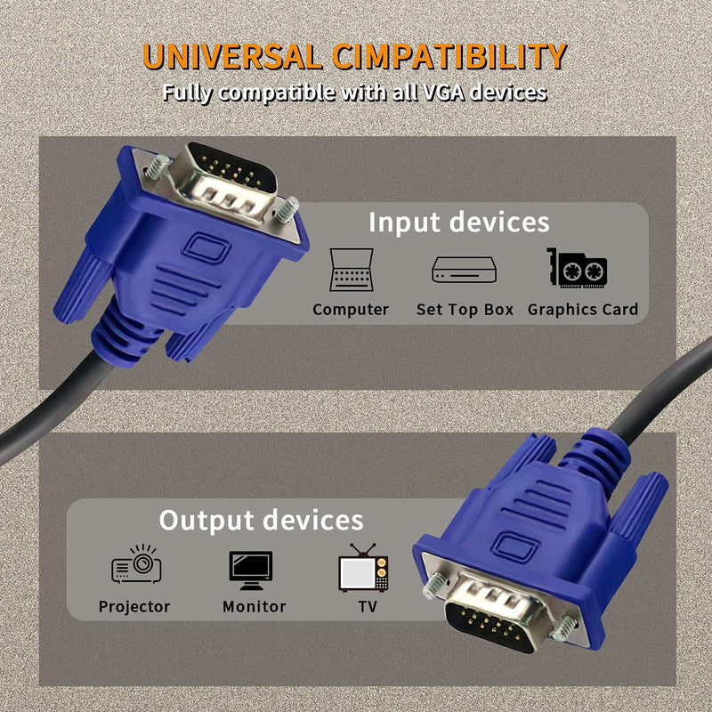 DaFuRui 3Pack VGA to VGA Cable，10Ft HD15 VGA Male to Male Cable for TV Computer VGA Monitor Cable with Blue Connector 3Pack 10Ft Male to Male