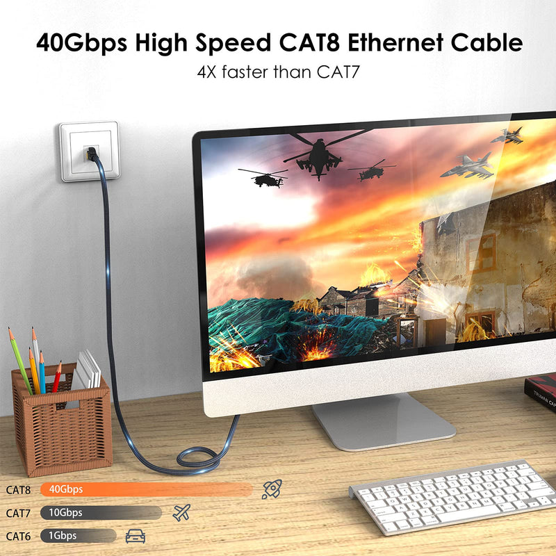 [AUSTRALIA] - Ciwoda Cat 8 Ethernet Cable 25ft, Outdoor, Indoor Nylon Braided Cat 8 Cable, Heavy Duty 26AWG 40Gbps, 2000MHz, S/FTP Patch Cord for Xbox, POE, PS5, Router 25Feet 