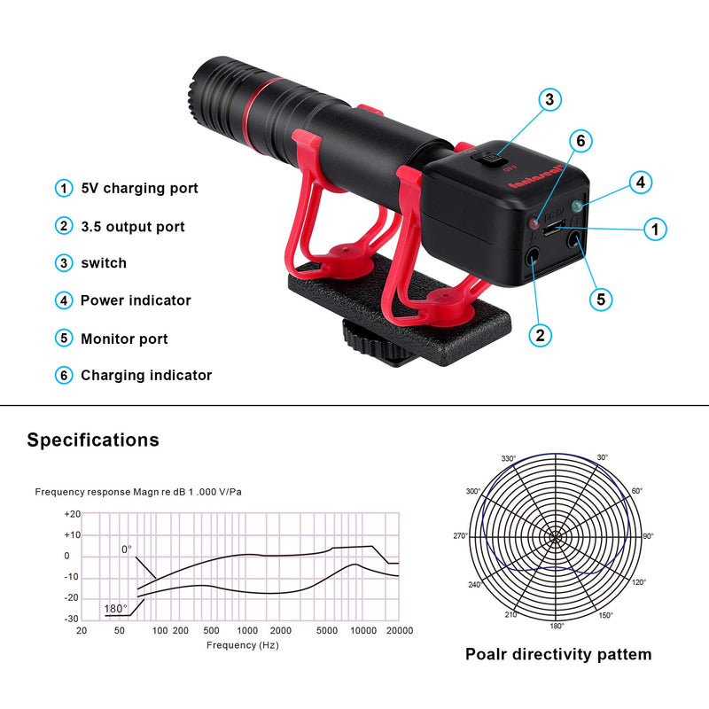 Professional Studio Realtime Monitor Mini Shotgun Video Microphone Hi-Sensity Hi-Fidelity Cardiod Directional Condenser Mic for DSLR Camera Camcorder Smartphone Cell Phone iPhone Vlog YouTube