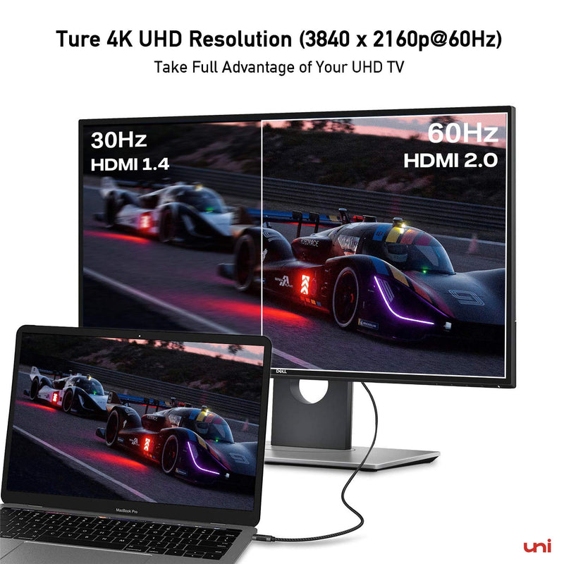 [AUSTRALIA] - USB C to HDMI Cable 10ft 4K@60Hz, uni USB Type-C to HDMI Braided Cable (Thunderbolt 3 Compatible) with Samsung S20 / S10 / S9, MacBook Pro 2020/2019, MacBook Air/iPad Pro 2020, and More 1 