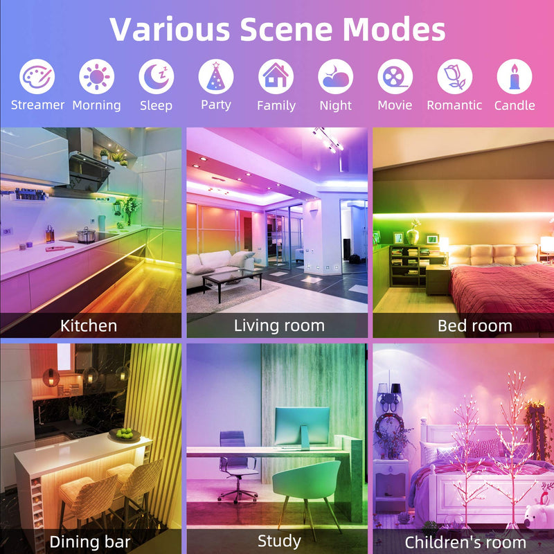 [AUSTRALIA] - Motion Activated LED Light Strip with APP Control, 9.8ft RGB Motion Sensor Under Bed Lights with 4 Timing Off Modes, USB 5V Plug-in Dimmable Night Light for Bed,Wardrobe,Cabinet,Staircase Decor LED Lights- 1 Kit 