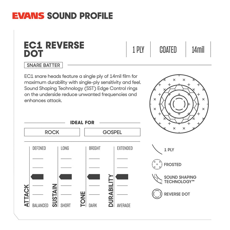 Evans EC1 Reverse Dot Snare Batter Drum Head, 14 inch Clear