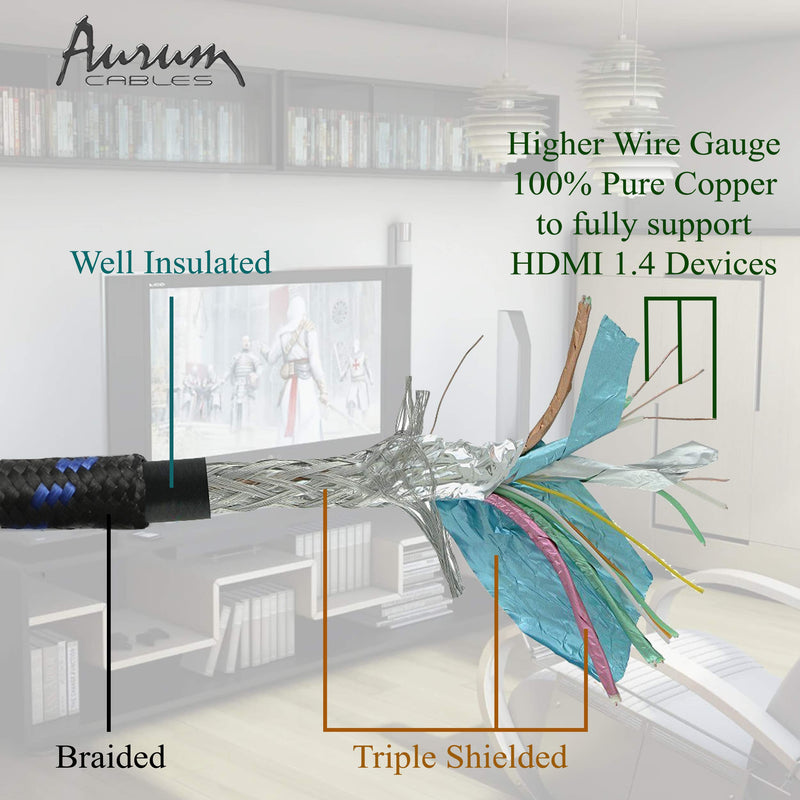 Aurum Ultra Series - Pack of 3 6 FT High Speed HDMI Cable with Ethernet - Supports 3D and ARC - Full HD 6 Feet (3 PK) 3 Pk