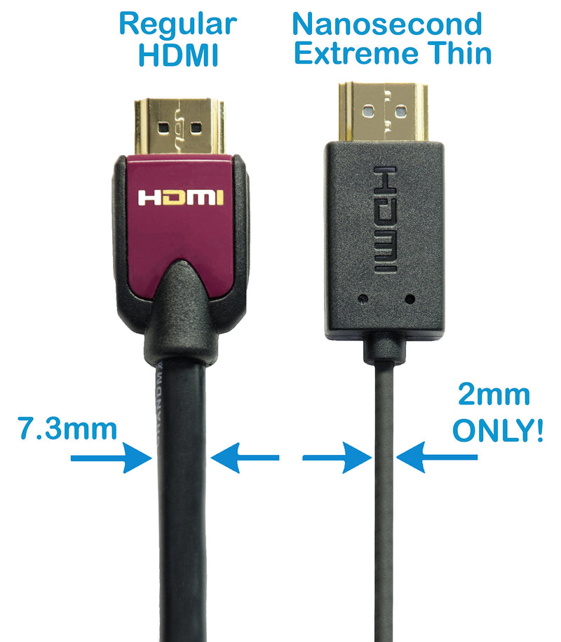 [AUSTRALIA] - Nanosecond Extreme Slim 2.6' HDMI Cable - World's Thinnest and Most Flexible HDMI Cable. (2.6 Ft / 0.8m) High-Speed Supports Full 1080P, 4K, UltraHD, 3D, Ethernet, and Audio Return Channel 
