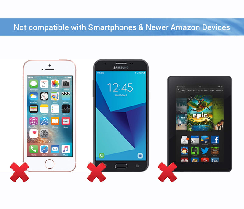 BlueRigger Micro HDMI to HDMI Cable (3 FT, 4K 60Hz, HDR, Ethernet) - Compatible with GoPro Hero 7 Black Hero 5 4 6, Raspberry Pi 4, Sony A6000 A6300 Camera, Nikon B500, Lenovo Yoga 3 Pro, Yoga 710 3 Feet